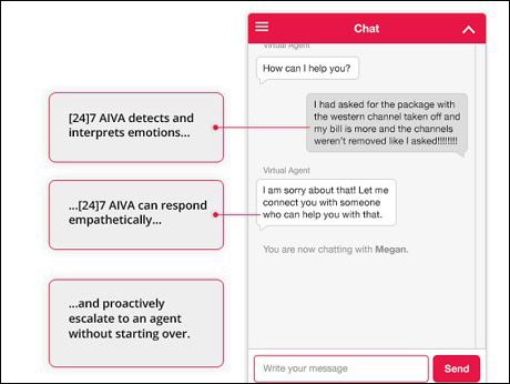 [24]7 AIVA is  first virtual agent with emotional intelligence